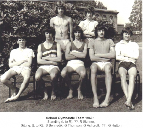 Gymnastics<br>