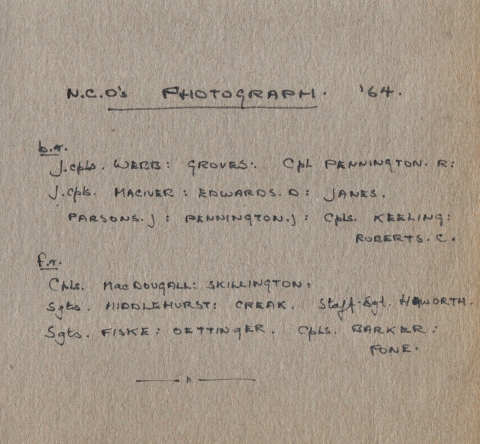 People in previous image<br>