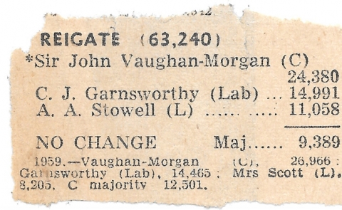 Stowell Reigate election result <br>